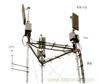 当热电阻的热端(测量端)和冷端(参考端)存在温度差时